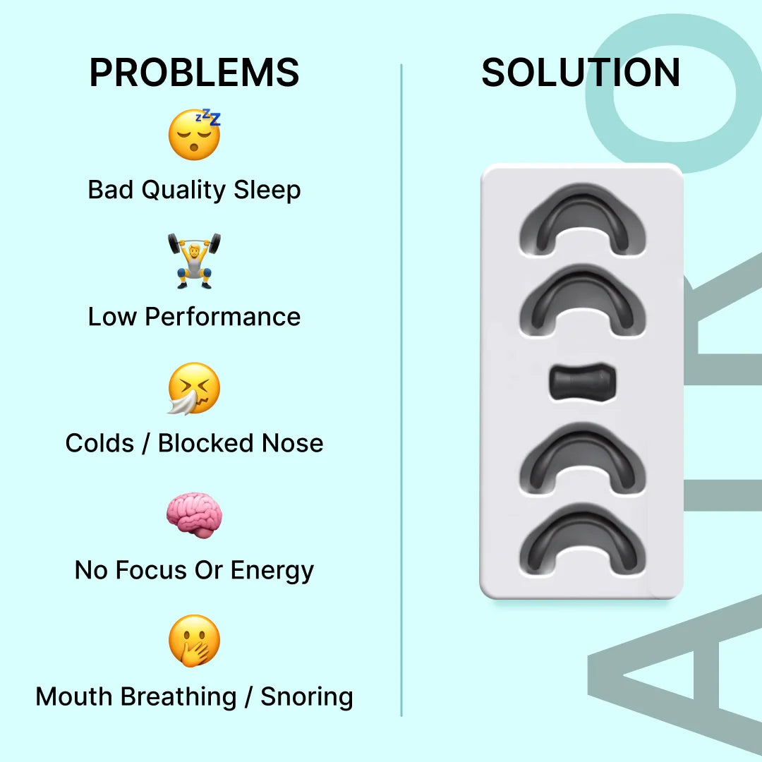Airo™ Magnetic Nasal Band