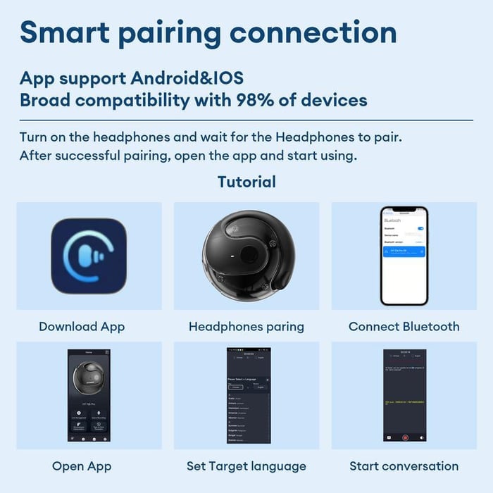 🏆LAST DAY SALE 60% OFF⏰AI Translation T26 Pro Wireless Bluetooth Earbuds